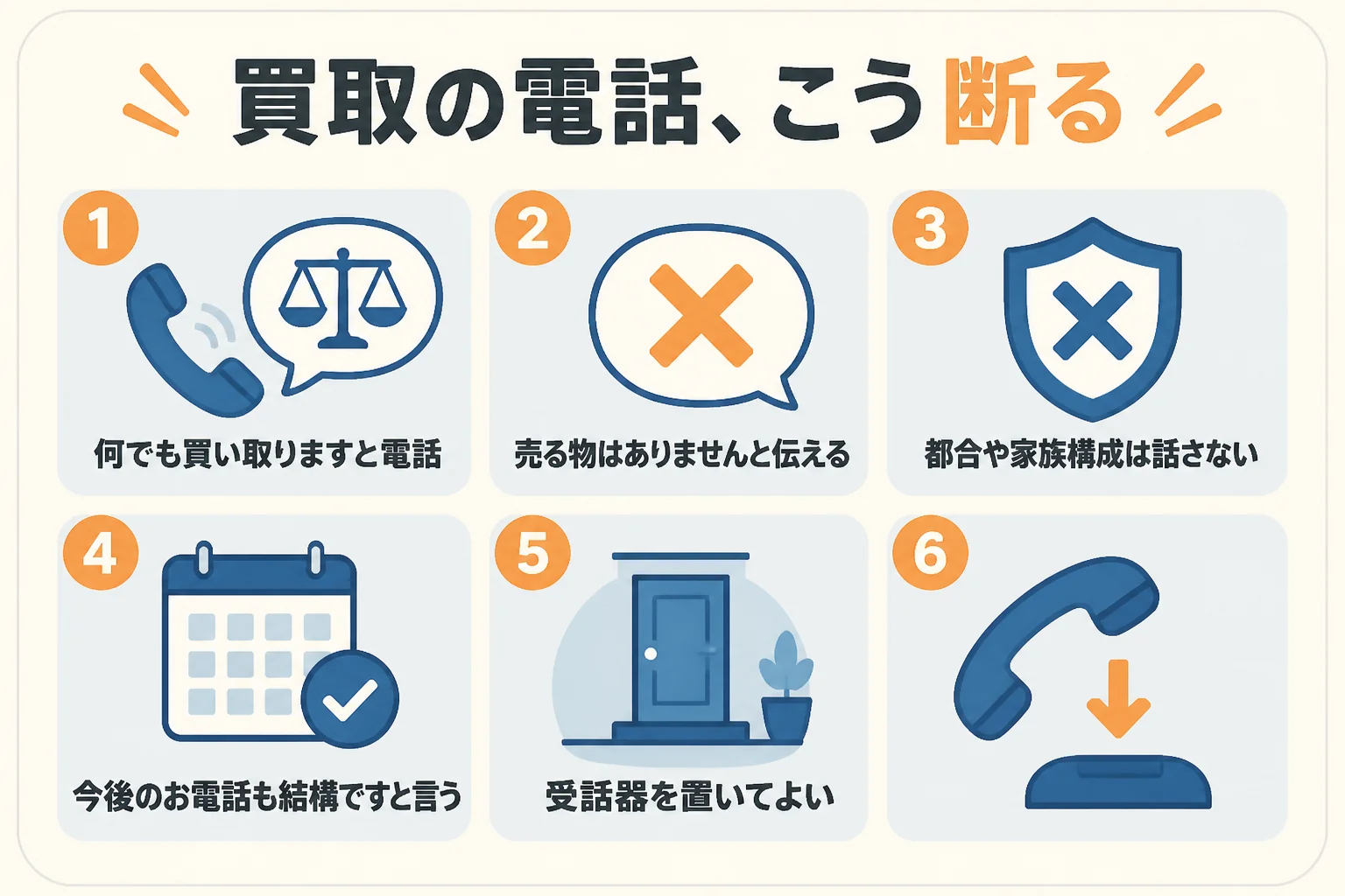 不用品買取の電話を受けた時に、断って電話を切るまでの流れを示した図解