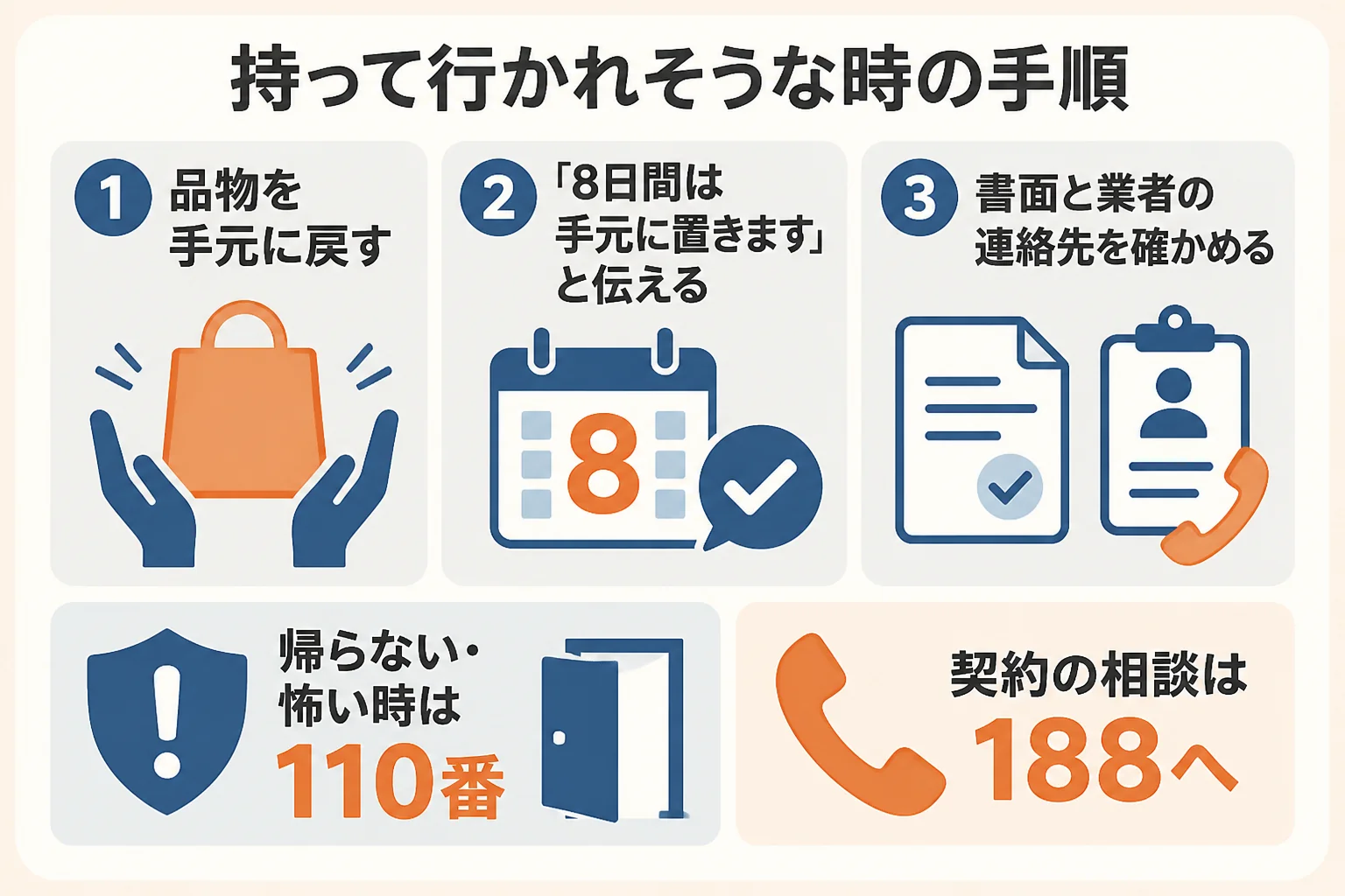 品物を持って行かれそうな時に、手元に戻して伝え、連絡先を確かめる手順の図解
