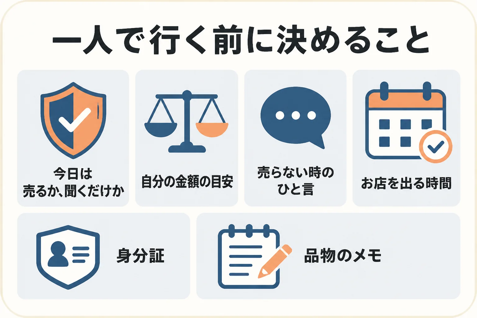 金の買取に一人で行く前に決めておくことと、持ち物をまとめた図解