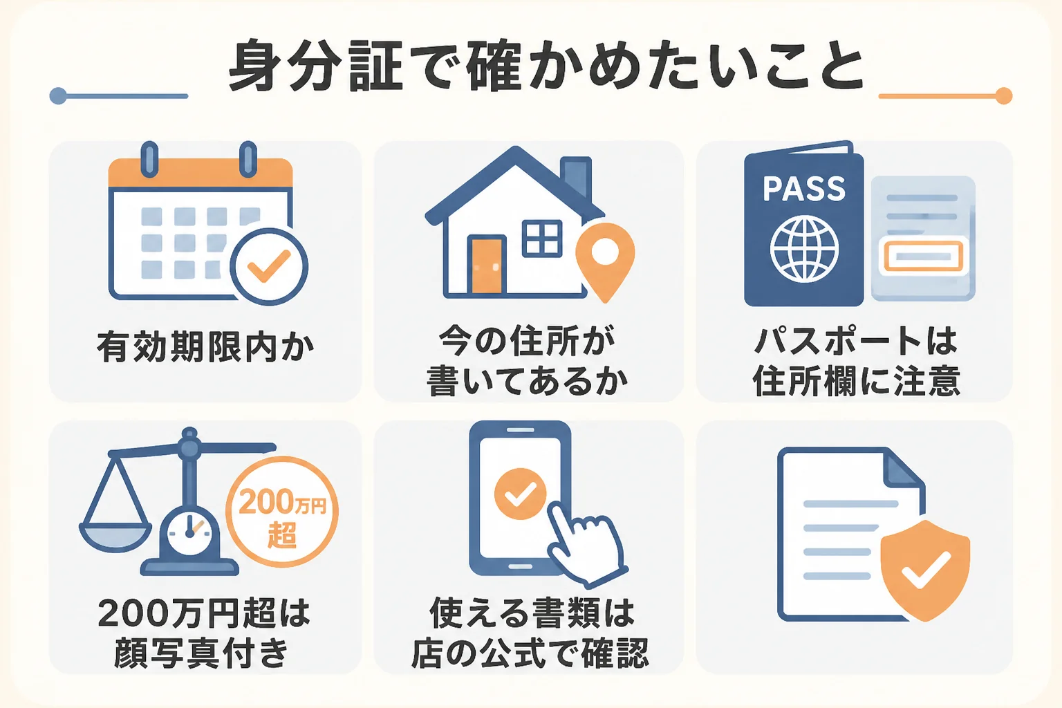 金を売りに行く前に、身分証で確かめたいことをまとめた図解