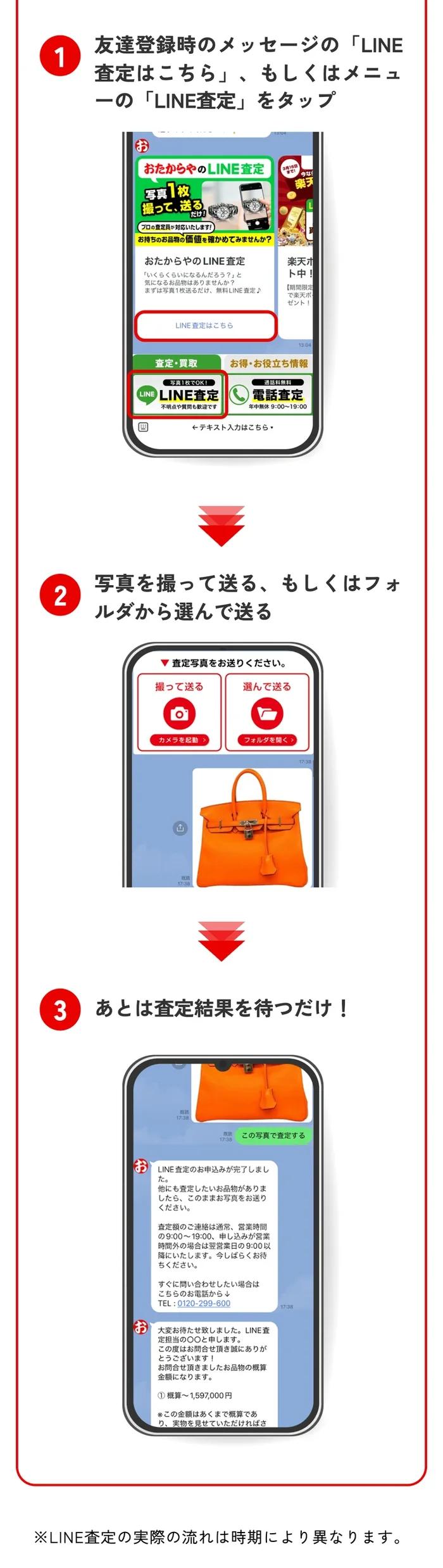 おたからや公式サイトの、LINE査定の申し込みの流れの画面