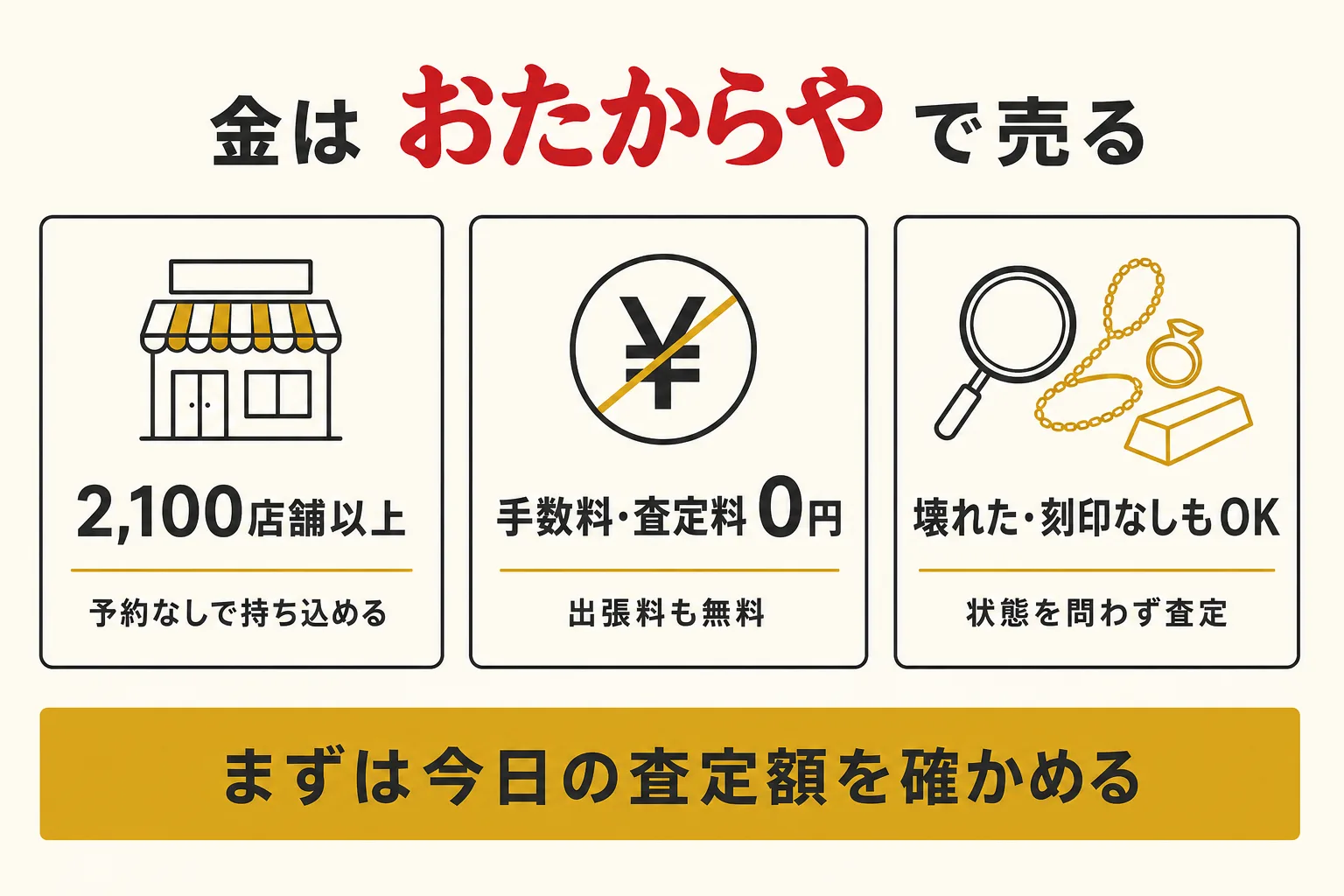 金をおたからやで売る3つの理由