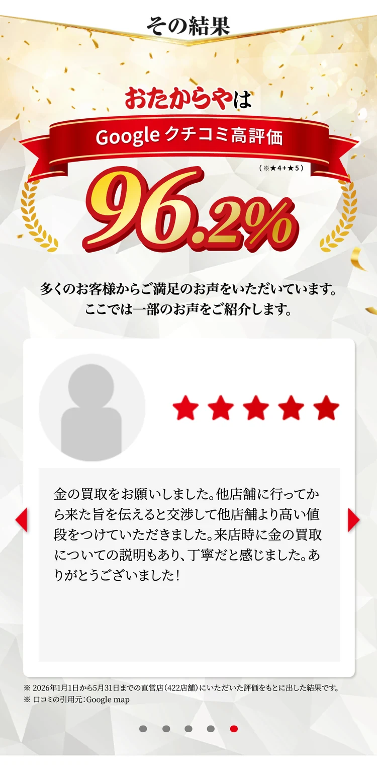 おたからやのGoogle口コミ評価とお客様の声