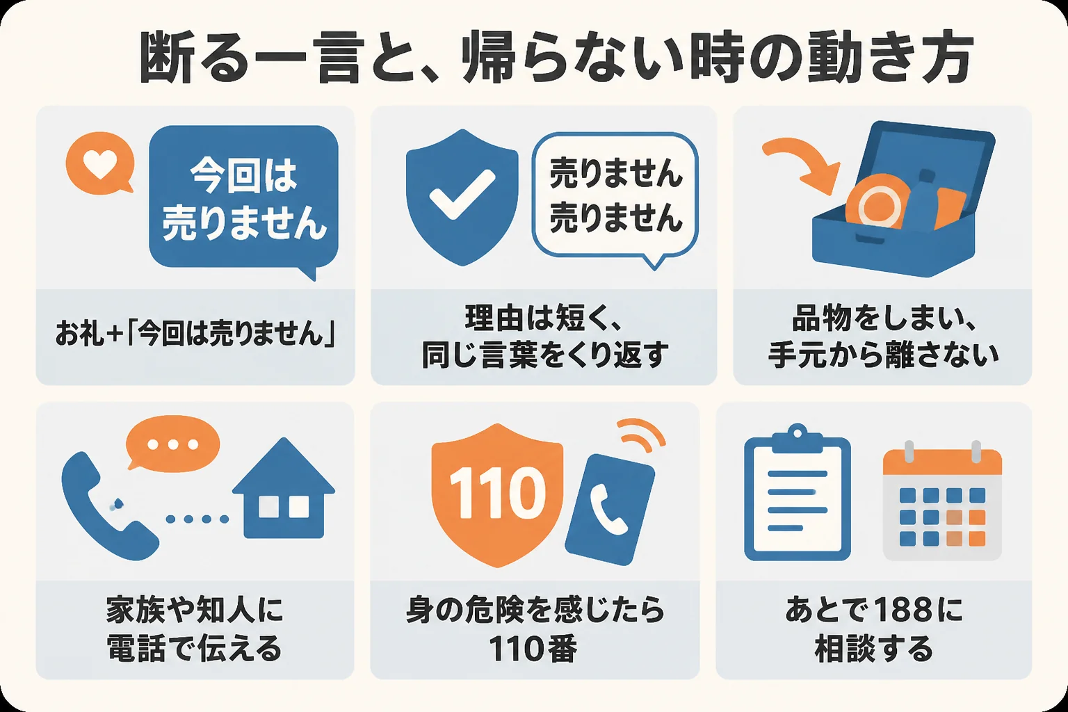 出張査定を断る時の一言と、帰ってくれない時の動き方をまとめた図解